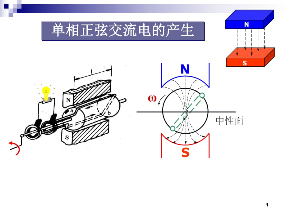 中職正弦交流電課件_第1頁