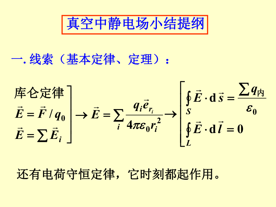 大學(xué)物理學(xué) 清華 張三慧電磁學(xué)1-3章習(xí)題課_第1頁(yè)