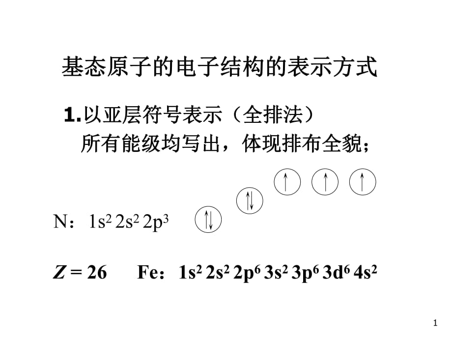 基態(tài)原子的電子結構的表示方式_第1頁