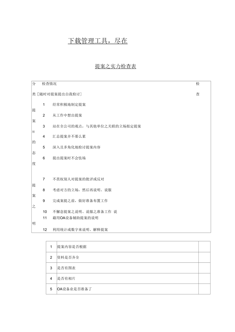 提案之实力检查表_第1页