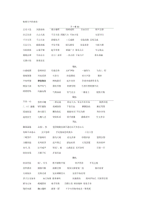 蘇教版版課文中的成語.