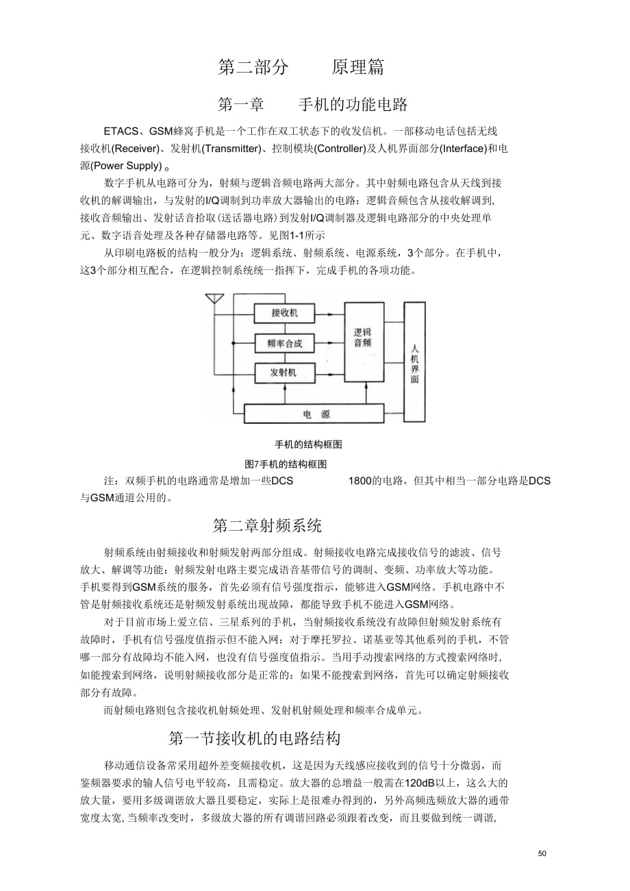 手機(jī)電路原理,通俗易懂_第1頁