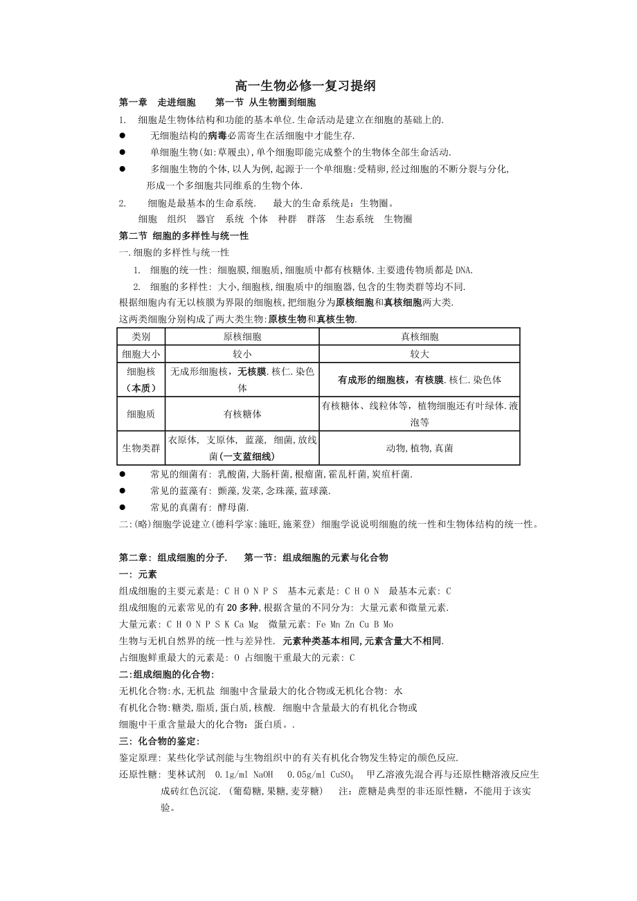 转必修一生物复习提纲_第1页