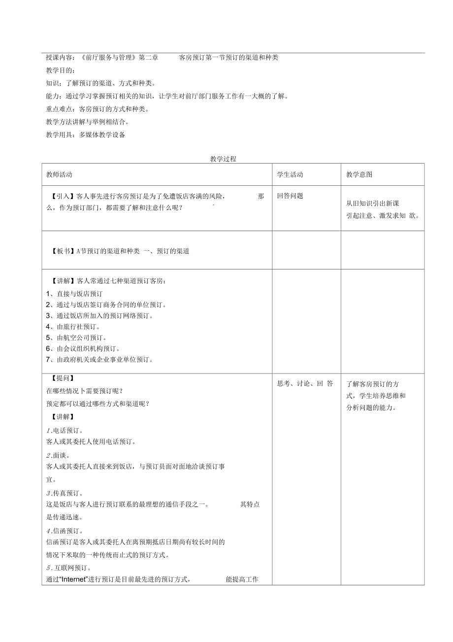 客房预订预订的渠道和种类_第1页