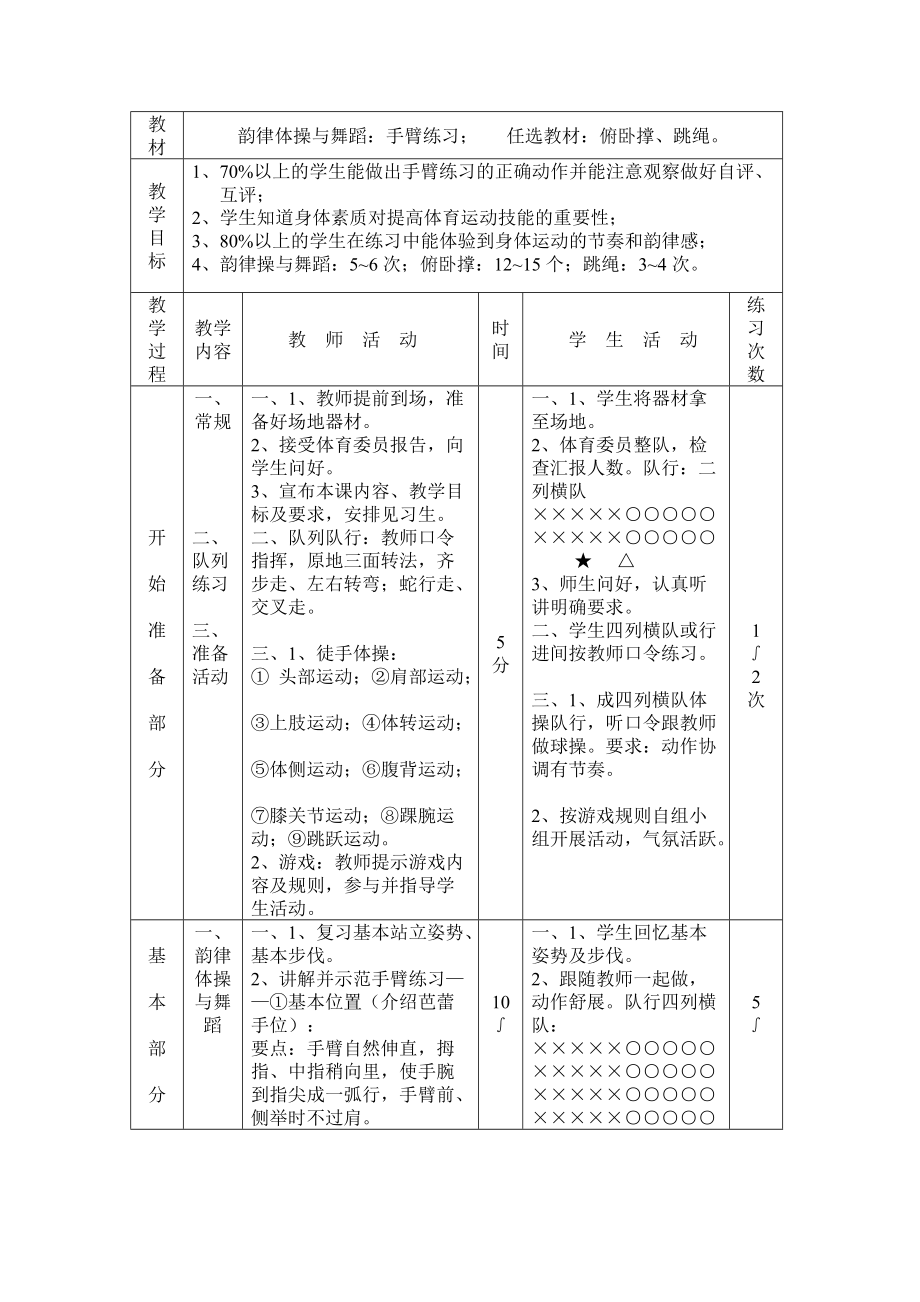 韻律體操與舞蹈：手臂練習_第1頁