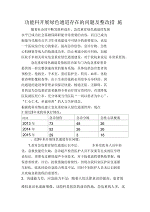 存在問題及整改措施