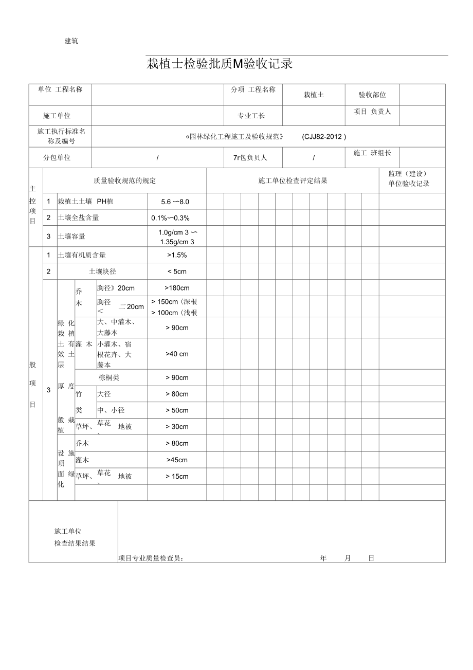 《园林绿化工程施工及验收规范》检验批(CJJ82-2012)表格_第1页