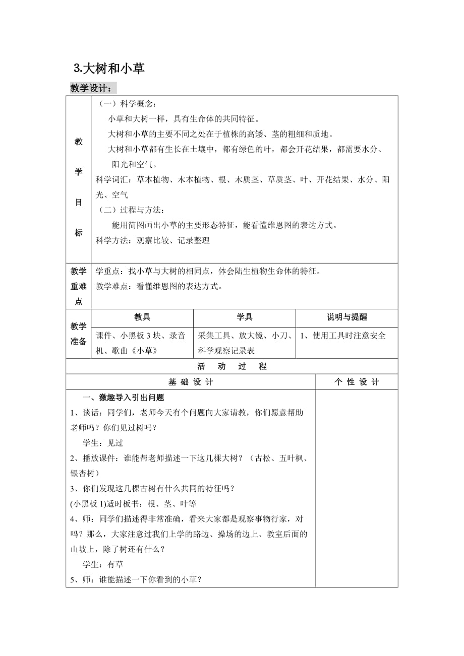 大樹和小草 (2)_第1頁