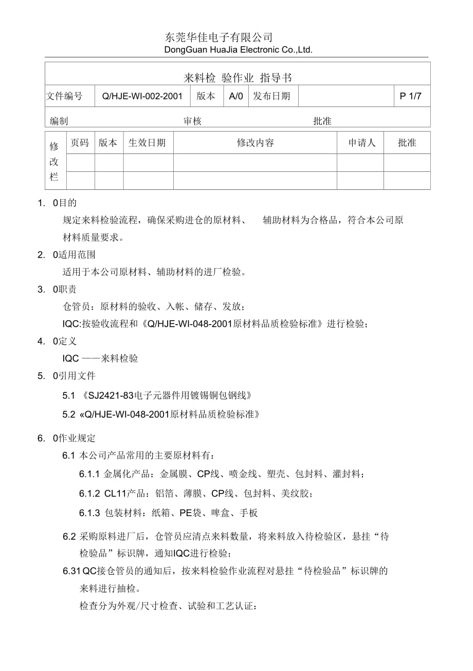 東莞華佳電子有限公司來料檢驗作業(yè)指導(dǎo)書_第1頁