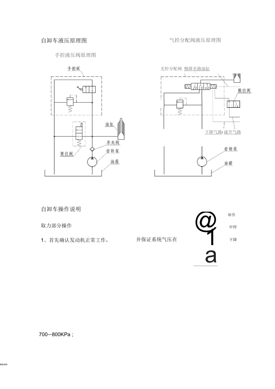 自卸車液壓原理圖_第1頁