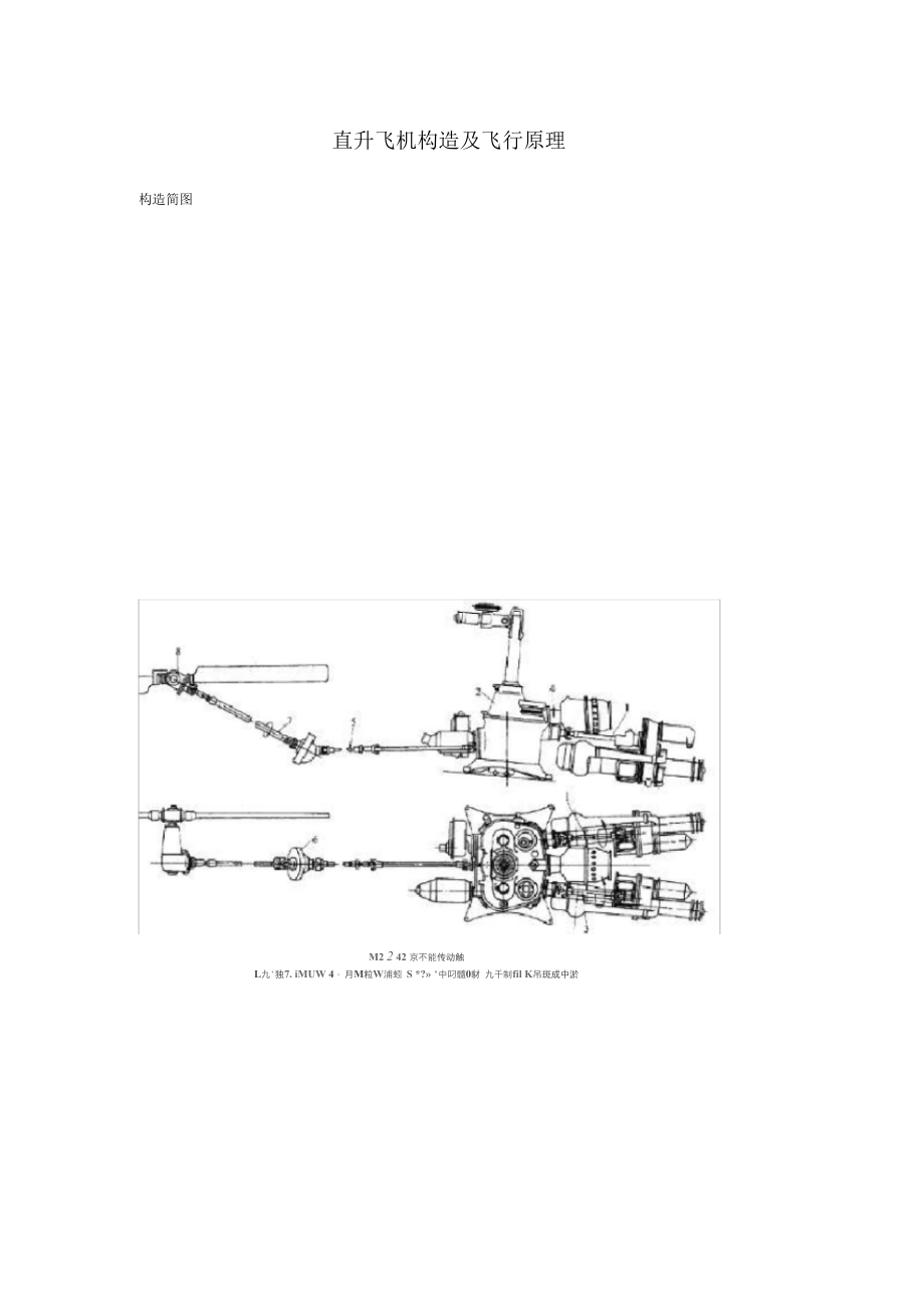 直升飛機(jī)構(gòu)造及飛行原理_第1頁(yè)