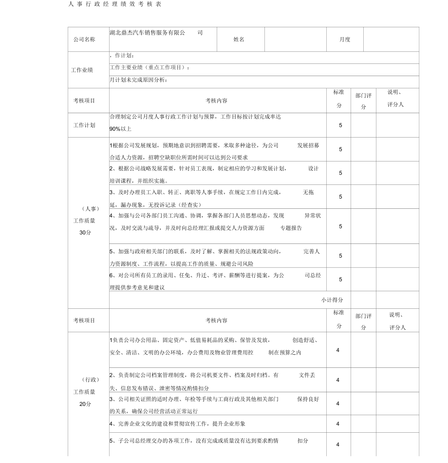 人事行政經(jīng)理績效考核表(Word表格)_第1頁