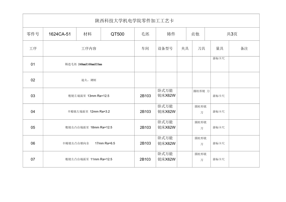 零件加工工藝卡片匯總_第1頁