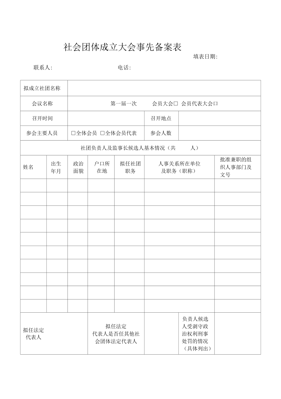 社会团体成立大会事先备案表_第1页