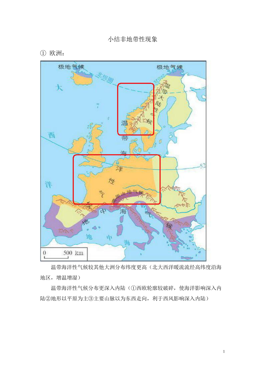 (地理)自制小結(jié)非地帶性現(xiàn)象_第1頁(yè)