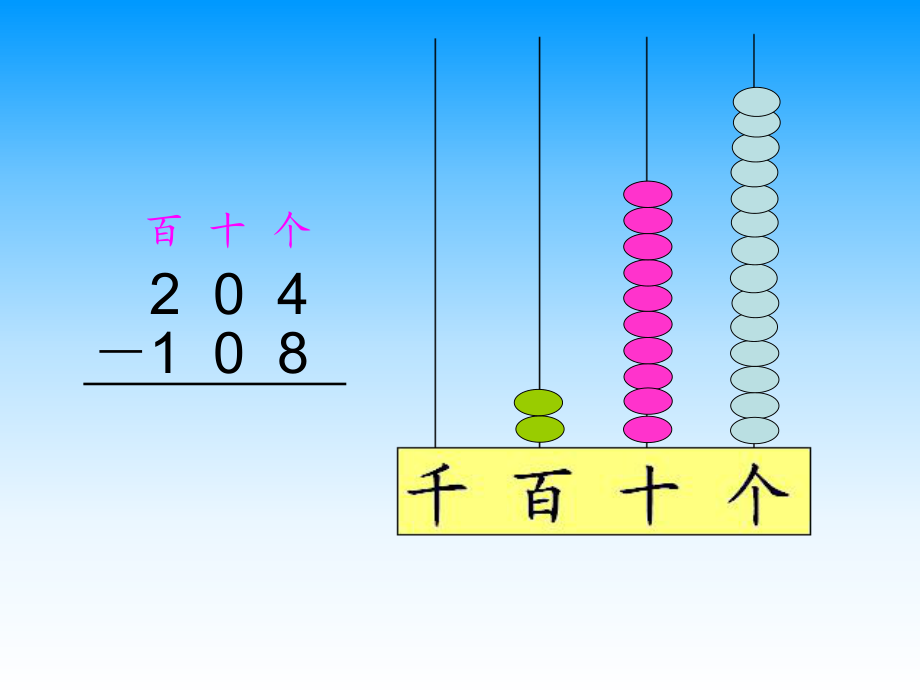 二年級(jí)數(shù)學(xué)《隔位退位減》_第1頁(yè)