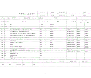 法蘭盤機(jī)械加工工藝過程卡