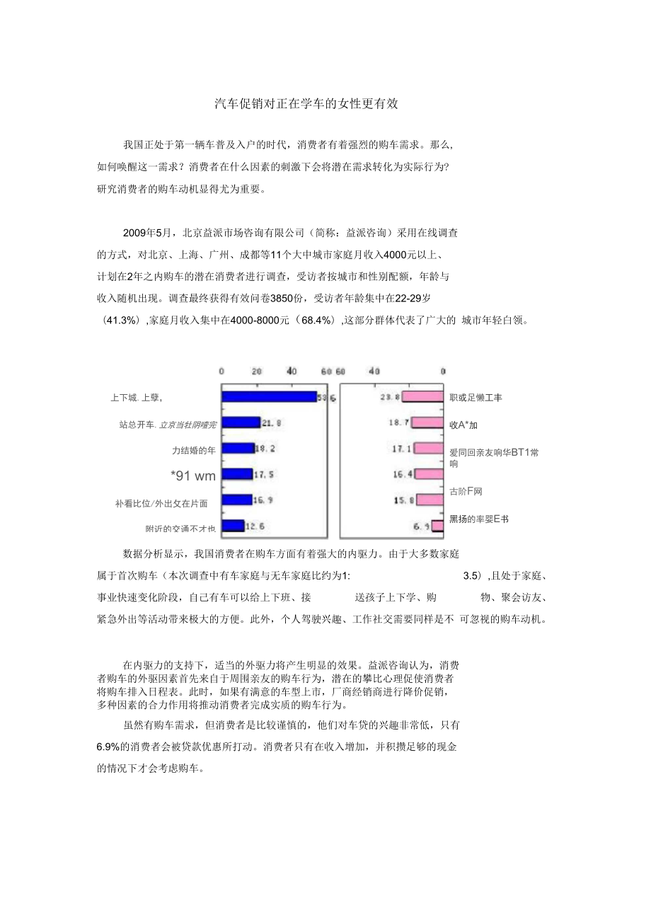 汽車促銷對(duì)正在學(xué)車的女性更有效doc_第1頁(yè)