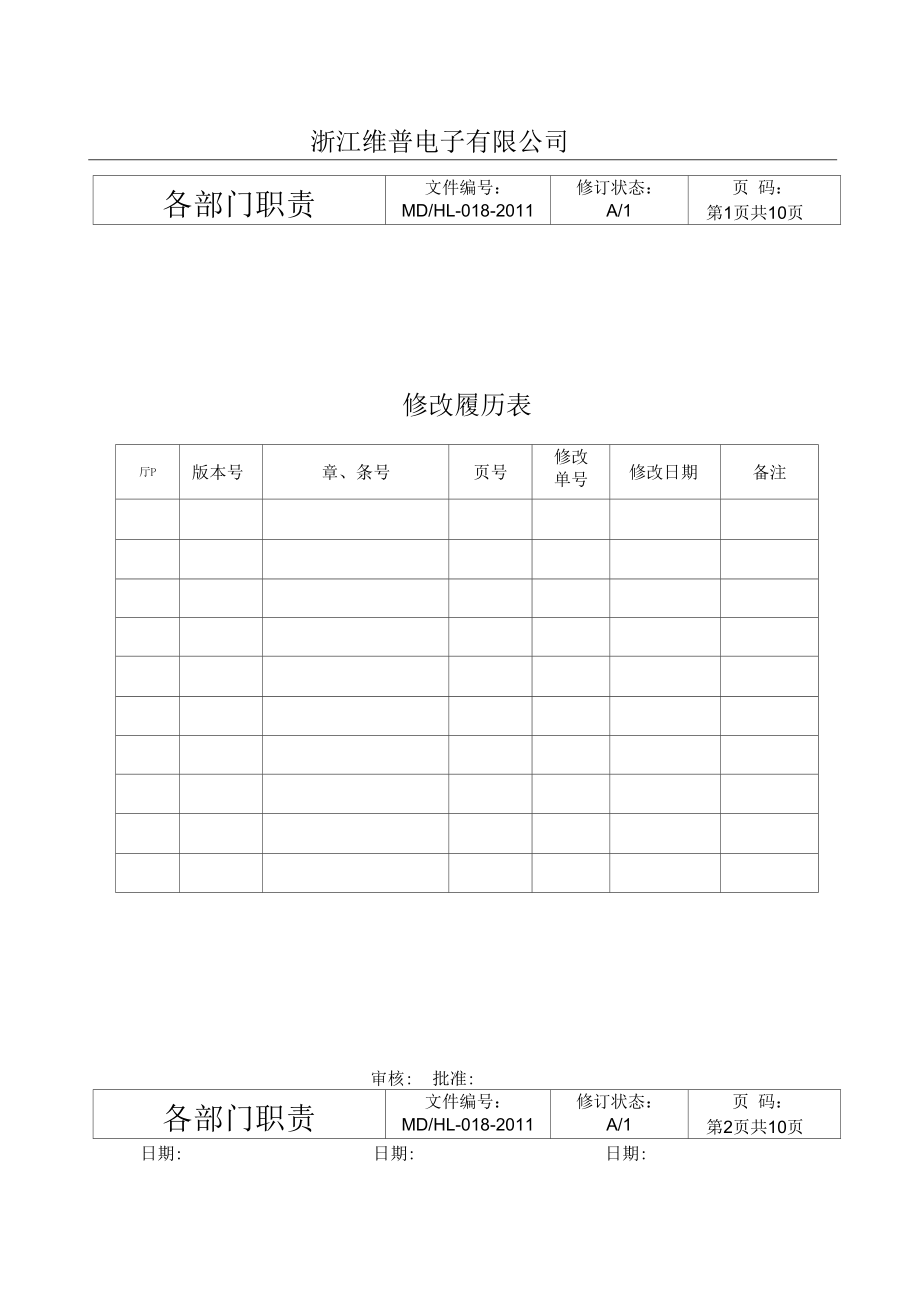 浙江維普電子有限公司各部門職責(zé)_第1頁