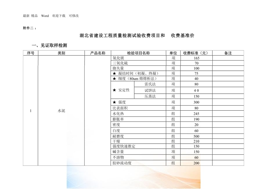 湖北省建设工程质量检测试验收费项目和收费基准价_第1页