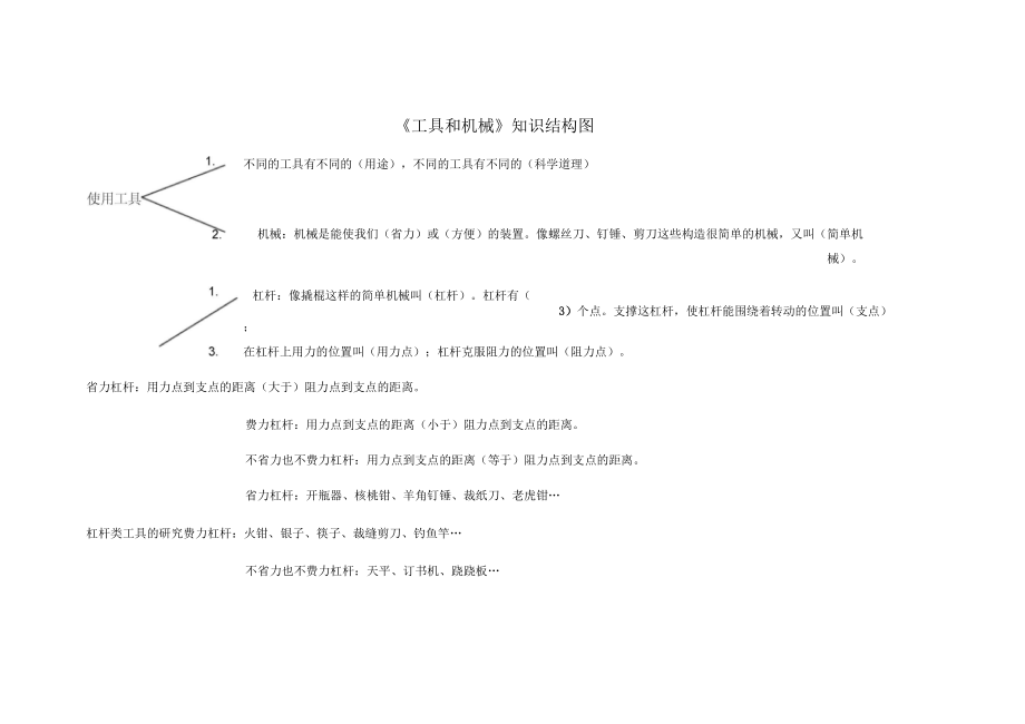 《工具和機械》知識結(jié)構(gòu)圖_第1頁