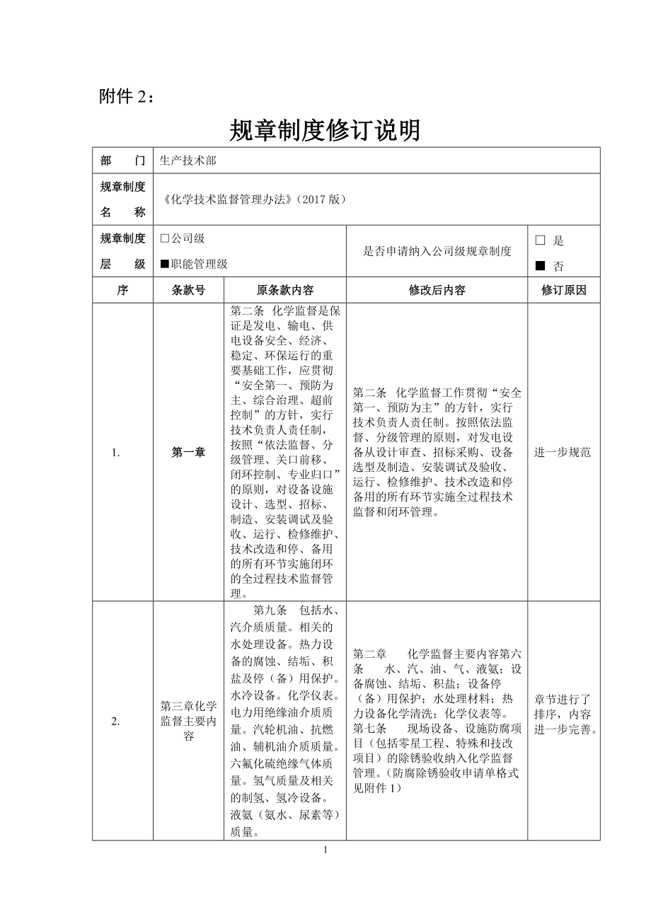 规章制度修订说明_第1页