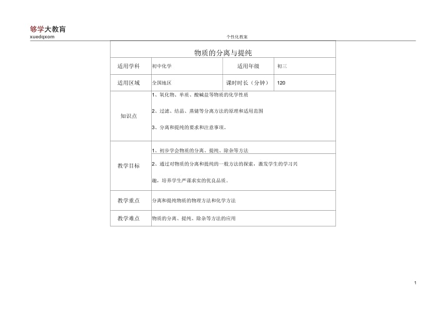 物質的分離和提純(教案)_第1頁