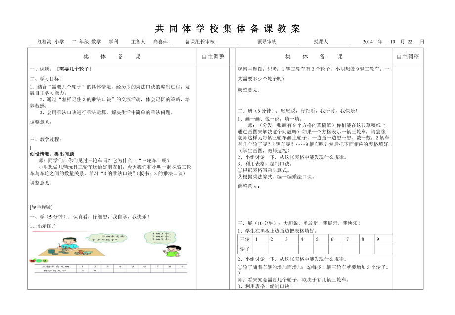 需要幾個輪子 (2)_第1頁