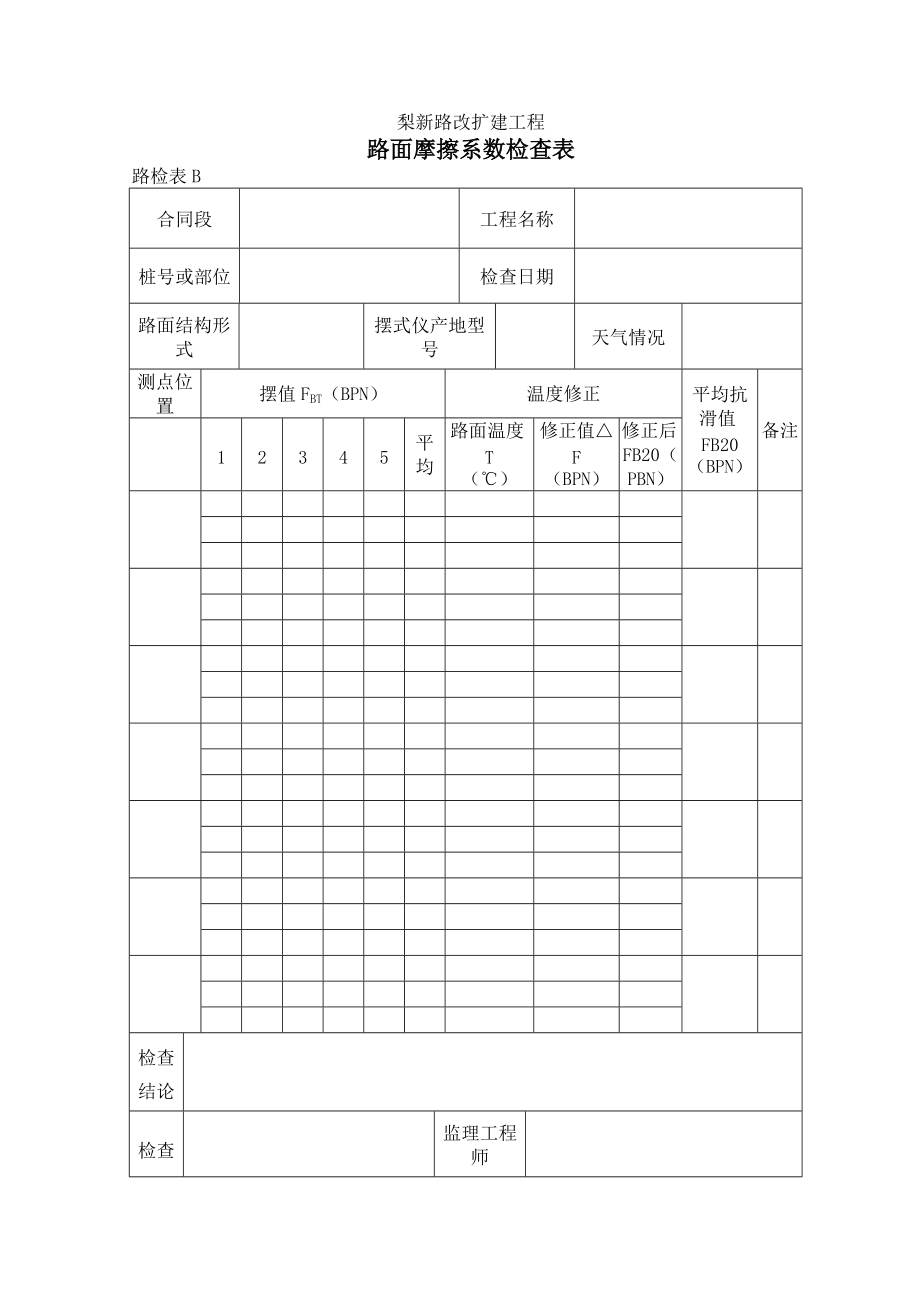 11路面摩擦系數(shù)檢查表_第1頁