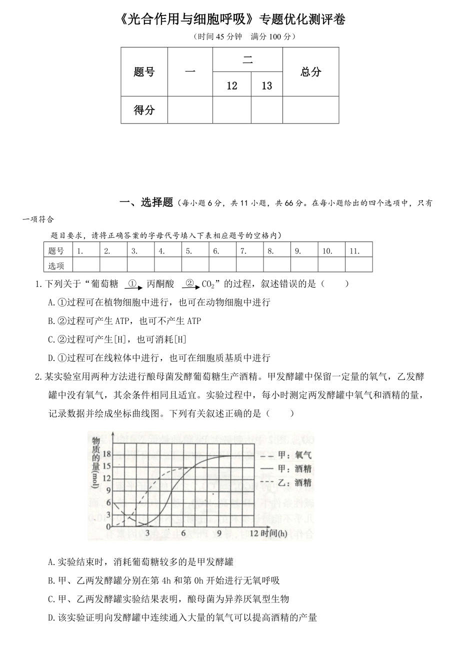 2021年人教版高考生物專題強(qiáng)化練習(xí)卷 《光合作用與細(xì)胞呼吸》_第1頁