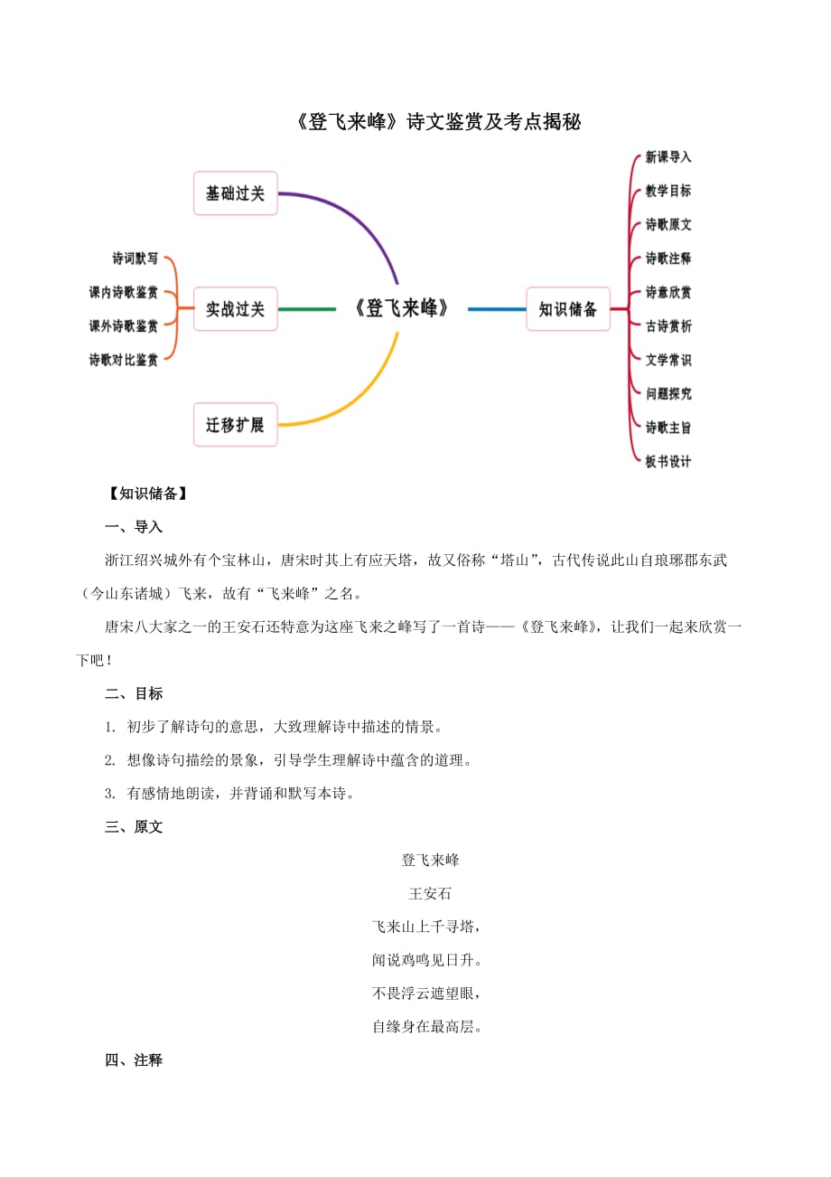 2021年七年級語文下冊古詩詞專題《登飛來峰》_第1頁