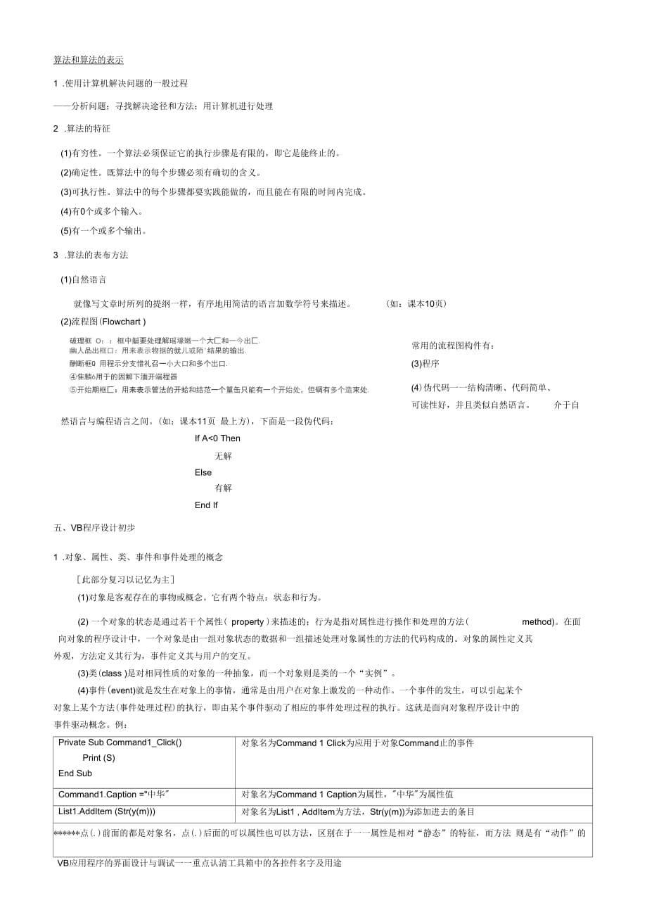 《算法與程序設(shè)計(jì)》復(fù)習(xí)提綱要點(diǎn)_第1頁