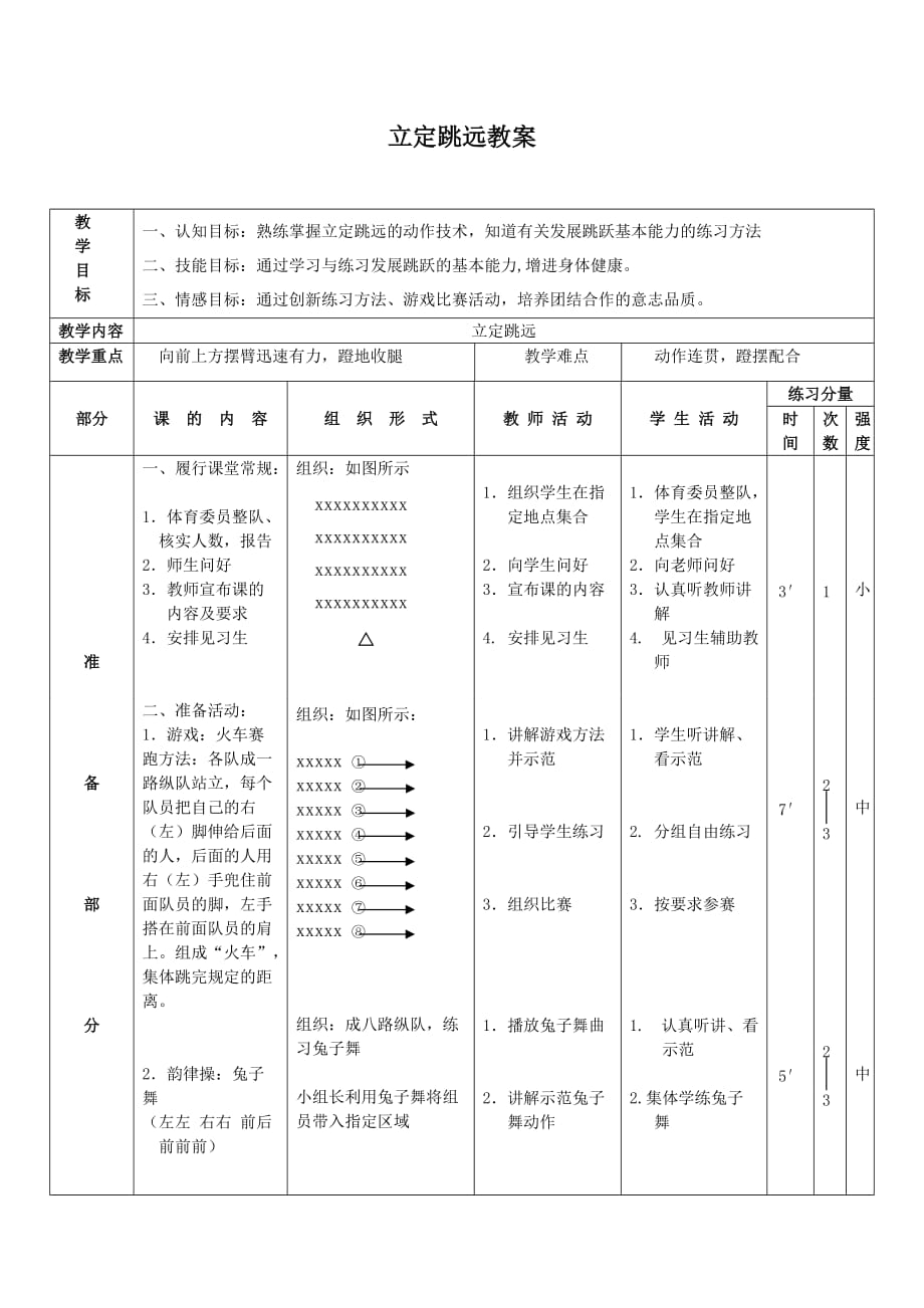 立定跳遠(yuǎn)教案 (3)_第1頁