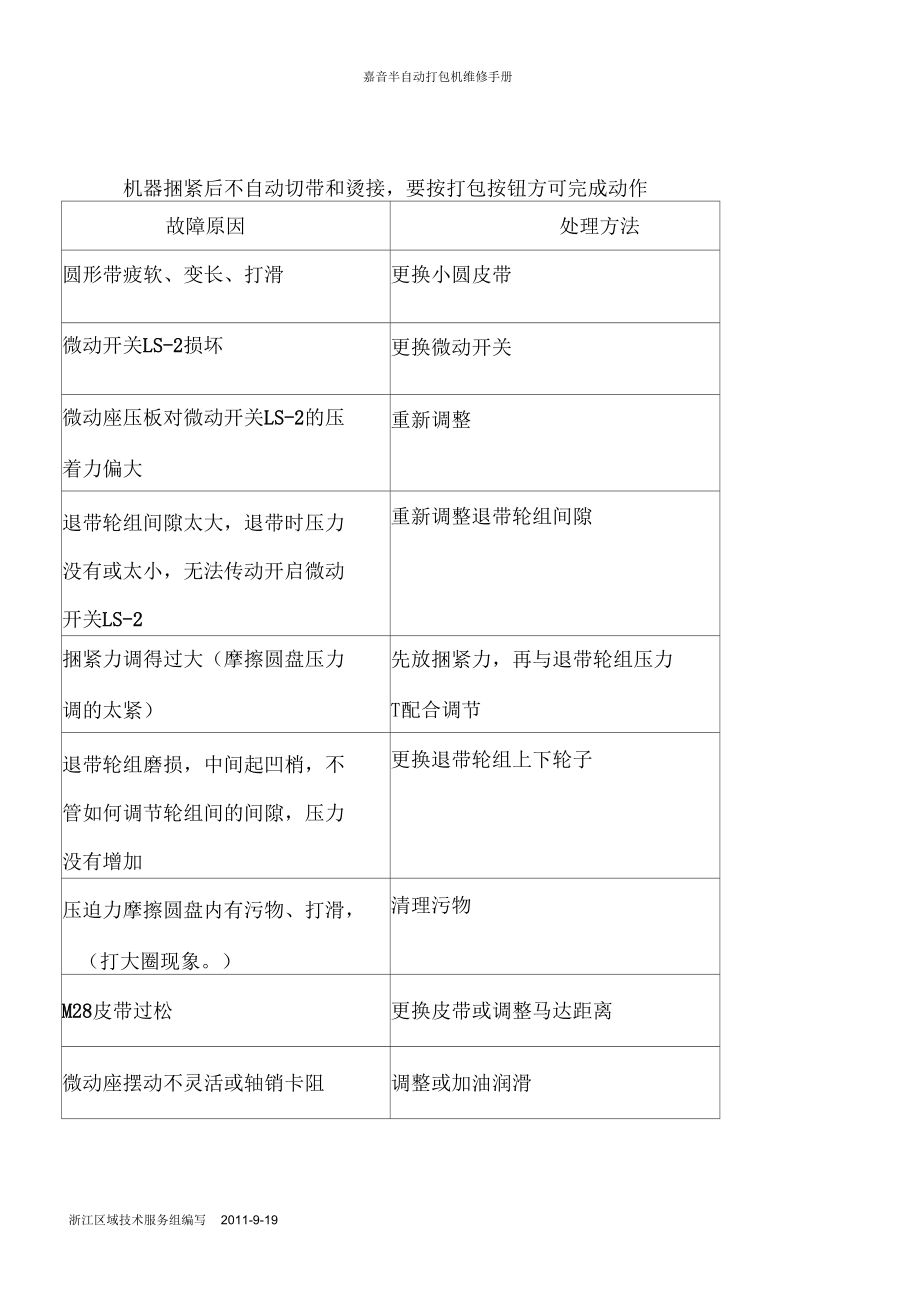 半自動打包機維修手冊_第1頁