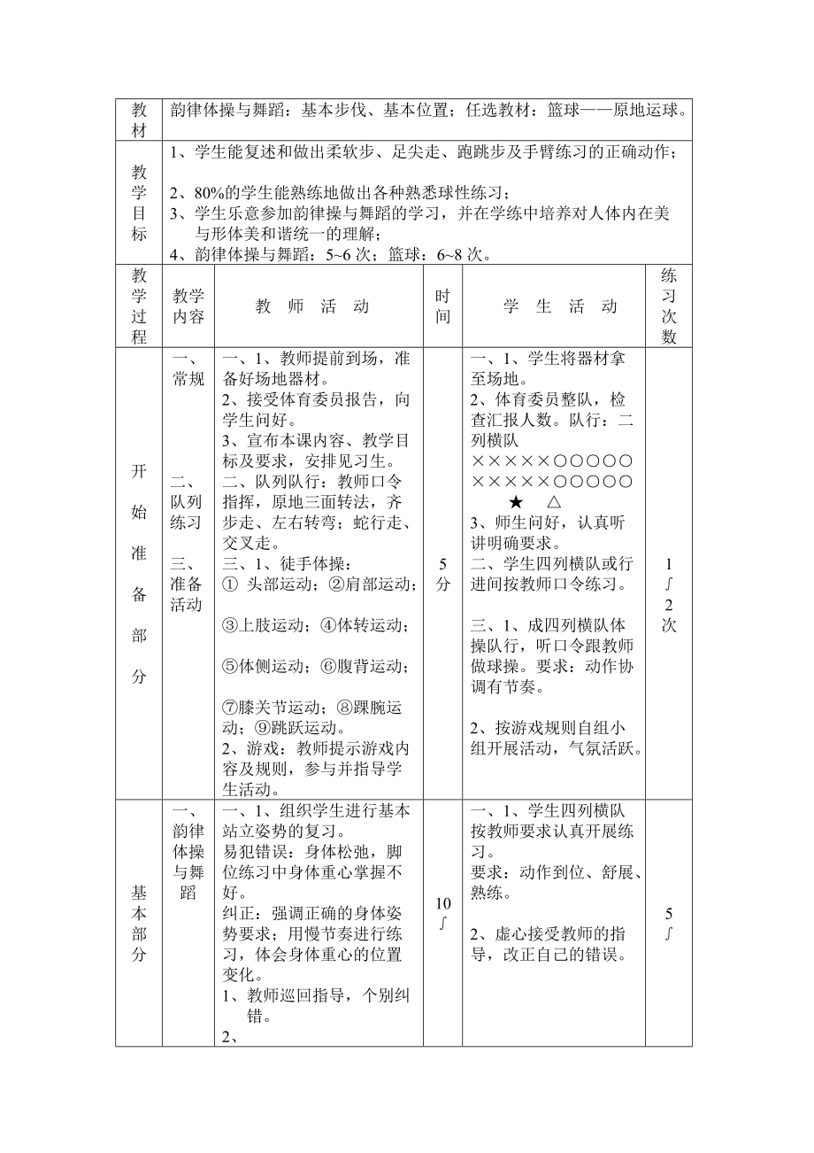 韻律體操與舞蹈：基本步伐、基本位置教案_第1頁