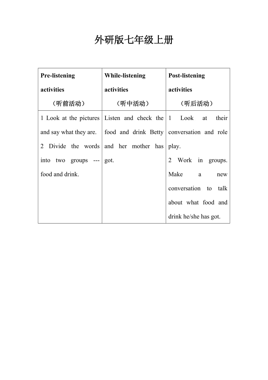 听前、听中听后活动！_第1页