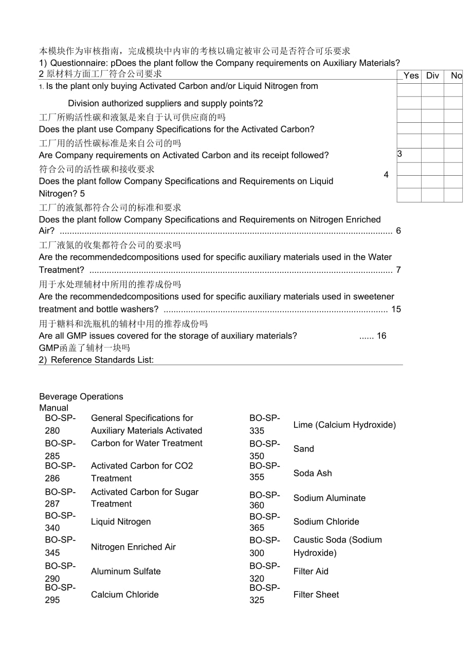 2019年食品企業(yè)輔助材料審核檢查表_第1頁(yè)