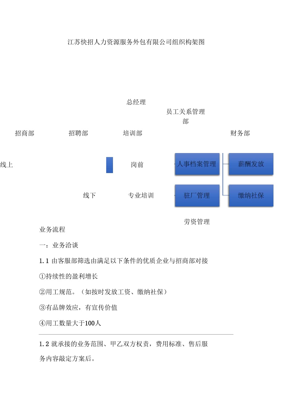 勞務(wù)派遣公司組織構(gòu)架及工作開(kāi)展流程_第1頁(yè)