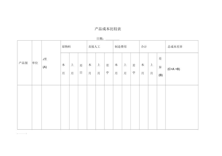 产品成本比较表_第1页