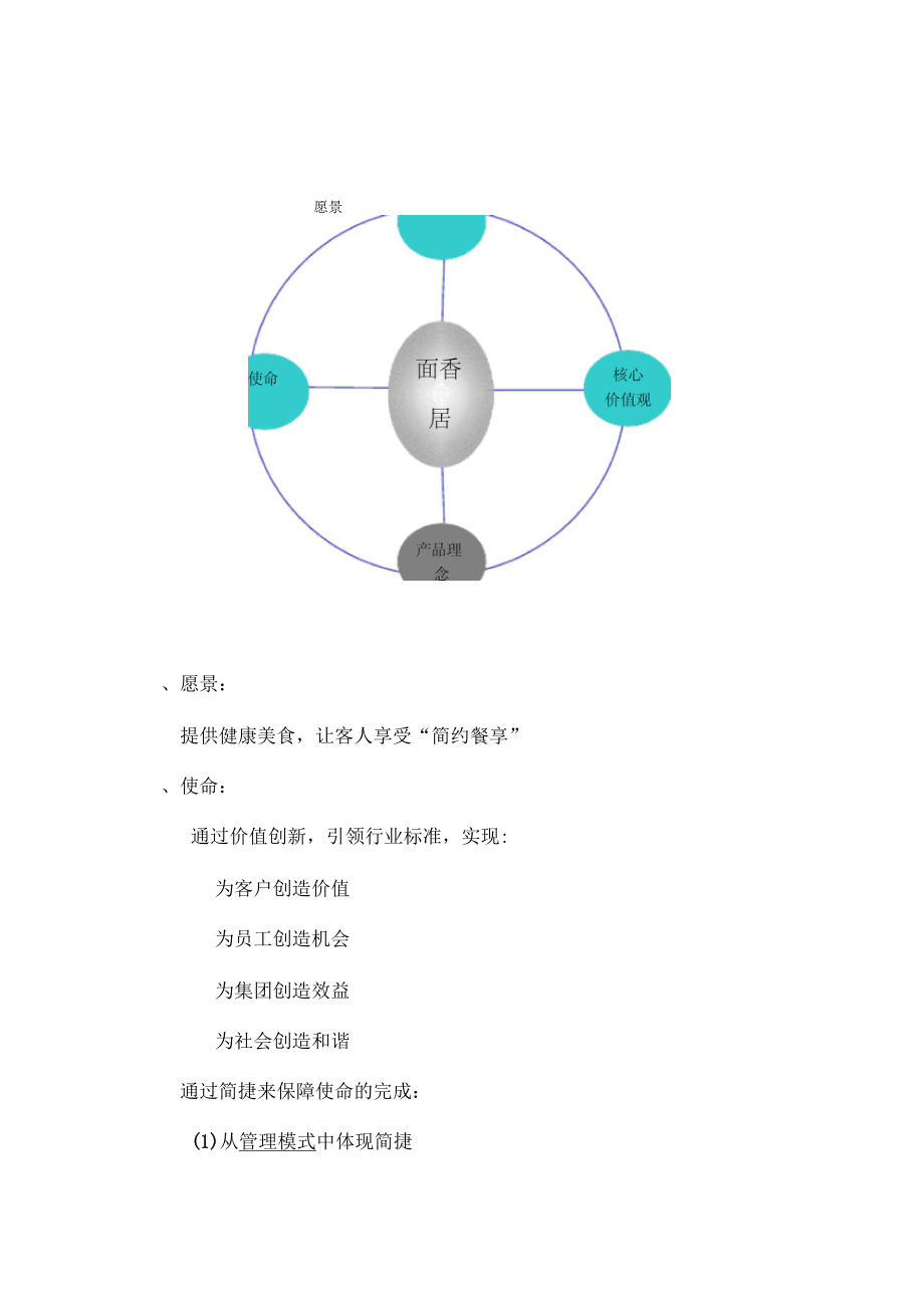 公司企業(yè)文化大綱_第1頁(yè)