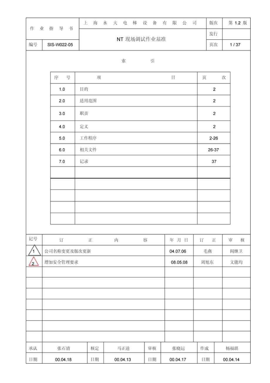 ntvf调试资料要点_第1页