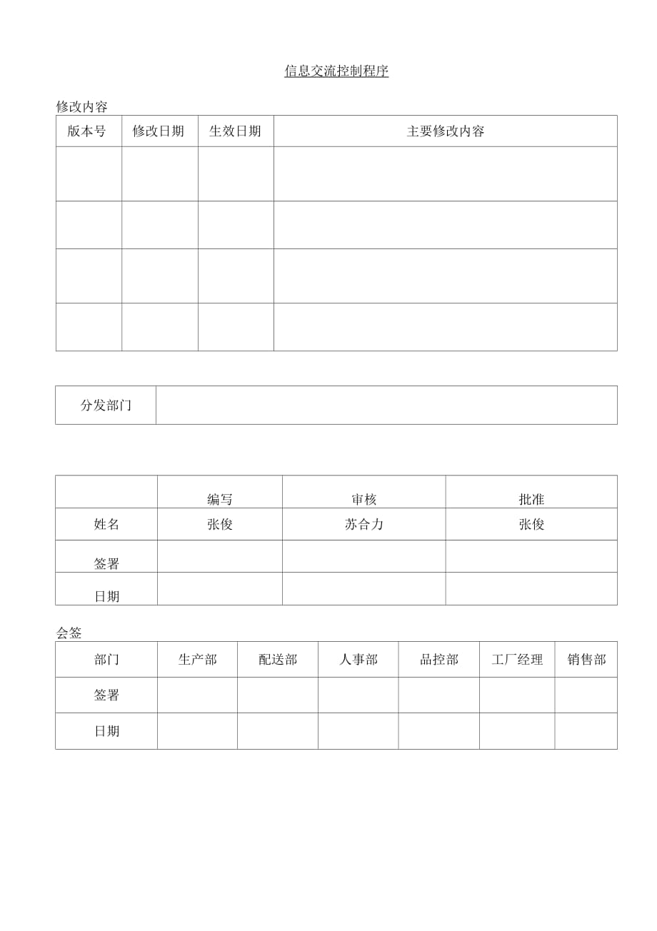 2019年企业信息交流控制程序_第1页