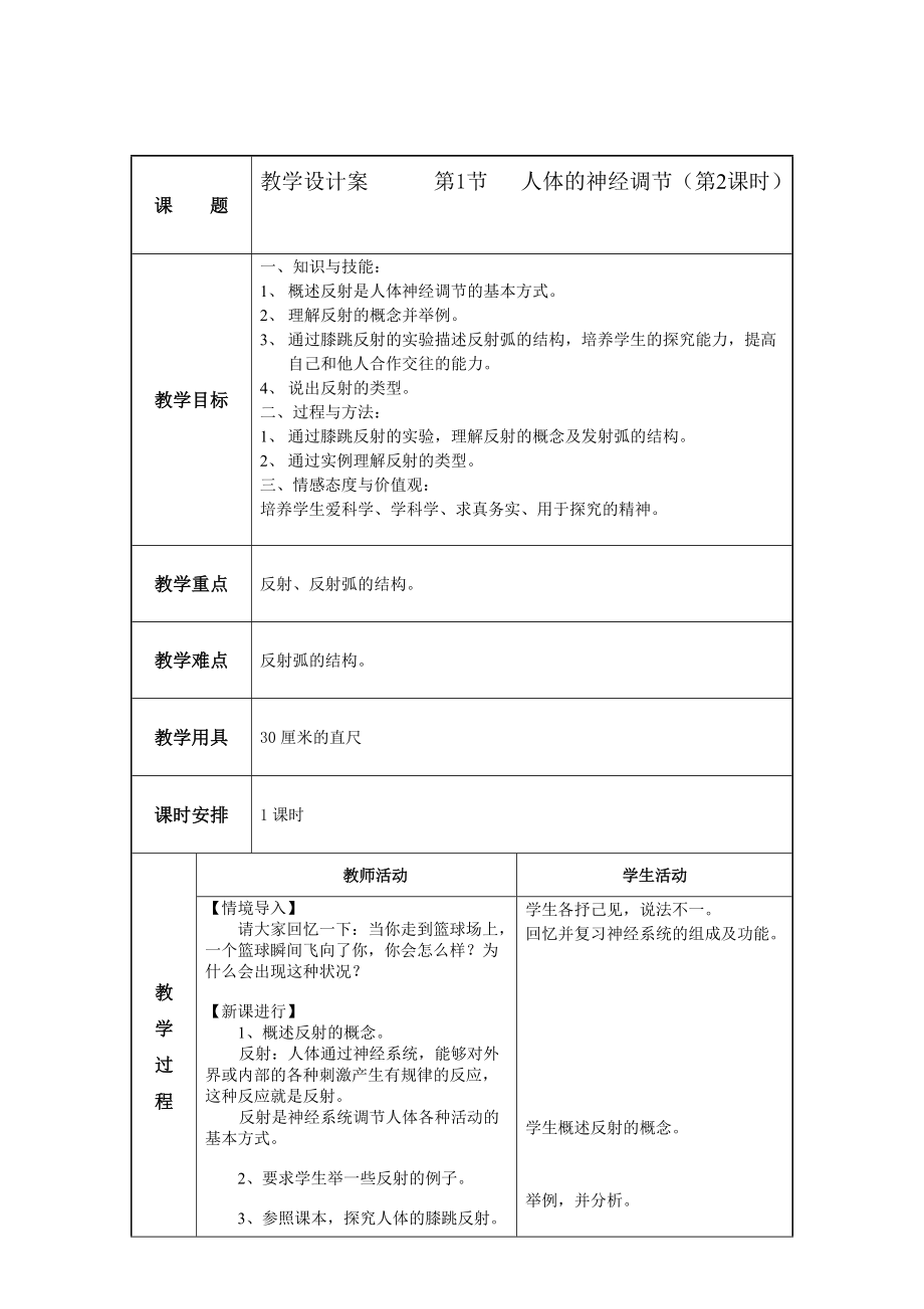 人體的神經(jīng)調(diào)節(jié)第2課時教案_第1頁