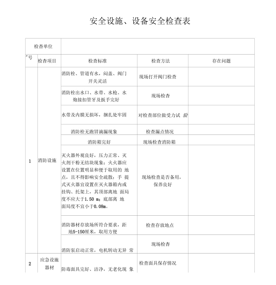 安全设施设备安全检查表_第1页