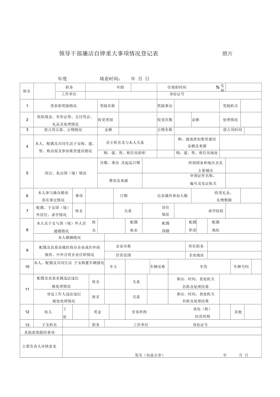 领导干部廉洁自律重大事项情况登记表_第1页