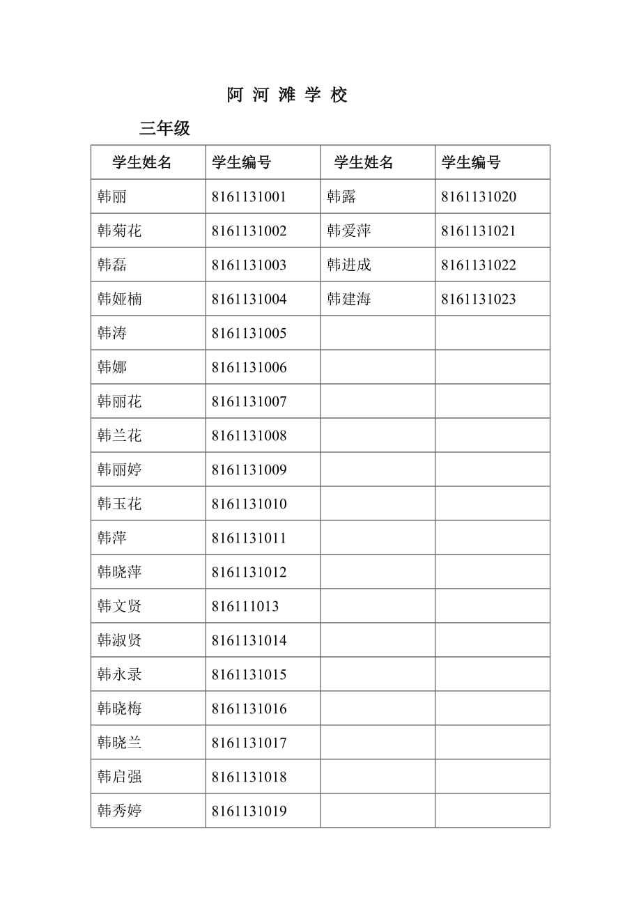 學生調(diào)查問卷 (3)_第1頁