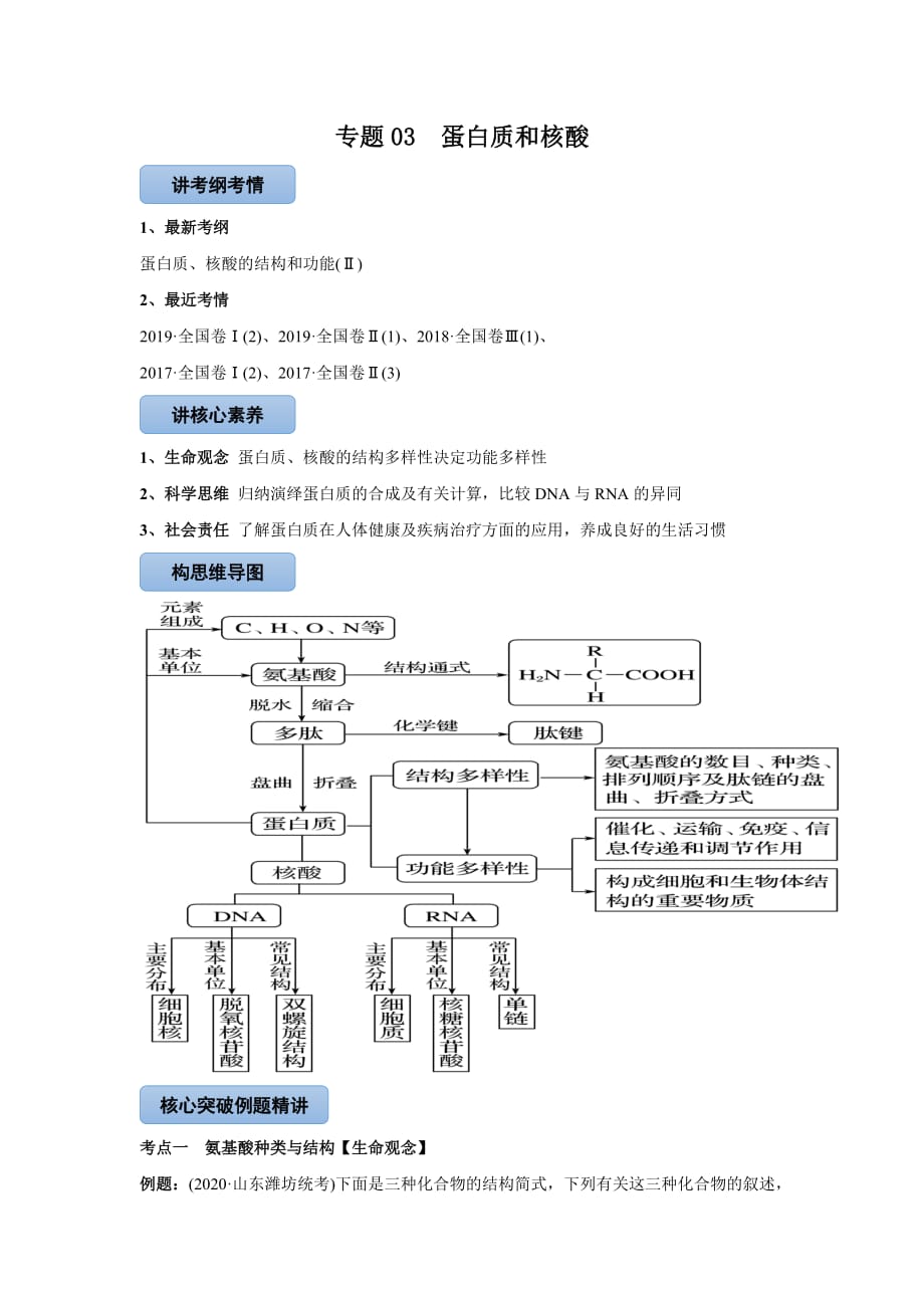 2020-2021学年高三生物一轮复习专题03 蛋白质和核酸（讲）_第1页