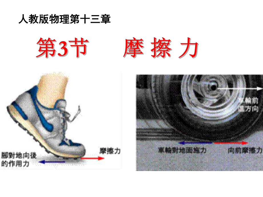 初中物理摩擦力_第1頁