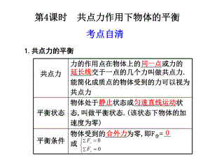 課件：2[1]4《共點(diǎn)力作用下物體的平衡》