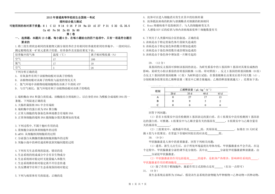 2015年高考理綜真題_全國(guó)卷II(word有答案)_第1頁(yè)